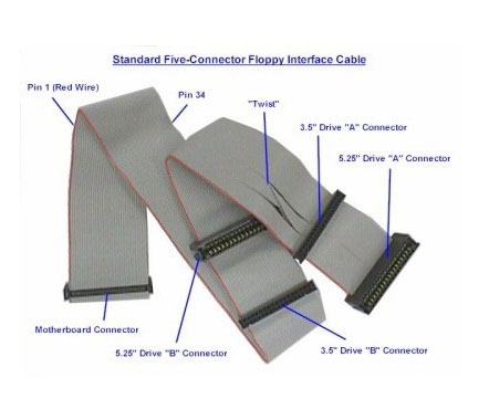 5 connector Flat floppy cable, ribbon cable, floppy cable,  floppy cable cheap, cable, computer cables