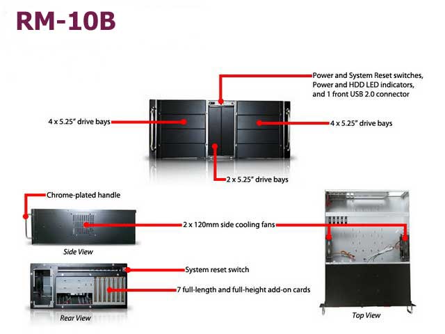 10 bay rackmount case, 10 x 5.25