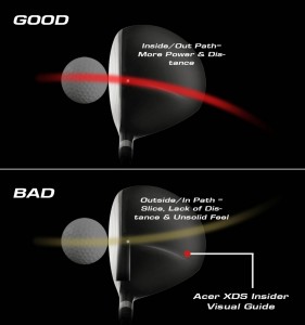 visual cues, inside out swing path, golf driver, top rated golf driver, best rated golf driver,best golf driver 2011,