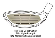  hybrid clubs, a cross between a wood and an iron. 