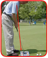 eye positioning, Putting Plane system. putting track and mirro - helps you put back and through on plane