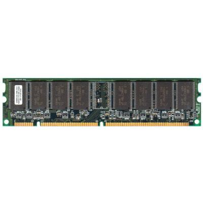 32MB_PC-66_SDRAM_DIMMS_Memory