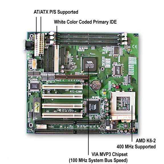 Atrend ATC-5200 Motherboard
