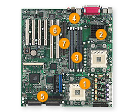 Supermicro Super P4DC6+ dual socket 603 xeon motherboard with on-board scsi.
