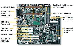 Dual Channel Ultra2 SCSI,Dual Intel Slot1,4GB PC100 DIMM  , onboard audio, LAN, mainboards