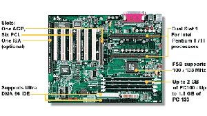 Dual Slot 1,SDRAM , ISA slot ,1X/2X/4X AGP, LAN,motherboard
