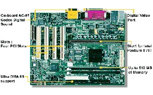 motherboard,integrated Intel 3D graph, SPD SDRAM  memory, Micro-ATX Design  , onboard audio, LAN
