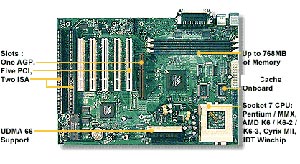 Tyan Trinity S1598 Motherboard,  Single ZIF Socket 7; AMD K6 / K6-2 / K6-3 233-450+ MHz, Cyrix MII up to 233MHz, Chipset VIA MVP3 100MHz memory & AGP controller (VT82C598AT), 256 Mb Ram,  5 PCI, 2 ISA, ATX, Two PCI Bus-Master enhanced IDE channels, ATX