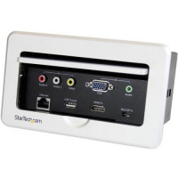 Startech BOX4HDECP INSTALL AN HDMI, VGA, MDP COMPOSITE AUDIO/VIDEO ACCESS PANEL INTO THE SURFACE
