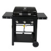Brand-Man Bronco 2 -Burner Portable Liquid Propane Gas Grill