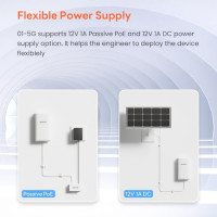 Tenda Technology TX12L PRO AX3000 DUAL-BAND GIGABIT ROUTER .