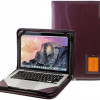 Cellairis 81-0004001 CELLAIRIS - DELL CHROMEBOOK 3100 LAPTOP CASE