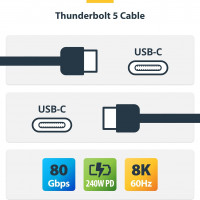 Startech TBLT5MM80CM240W CERTIFIED THUNDERBOLT 5 CABLE 80GBPS/120GBPS/8K 60HZ/240W PD