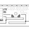 JUNIPER FIREWALL VPN SRX-MP-LTE-AE 4G/ LTE MPIM SUP 1-5 7-8 12-13 20 25-26 29-30 41 LTE BANDS